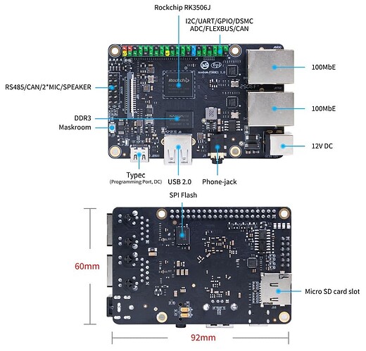 BPI-Forge1 interface
