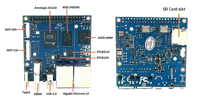 Banana%20Pi%20BPI-M2S%20interfact