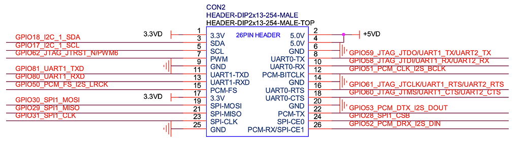 Control fan RPM with multiple thermal zones, advice needed - BPI-R4 ...