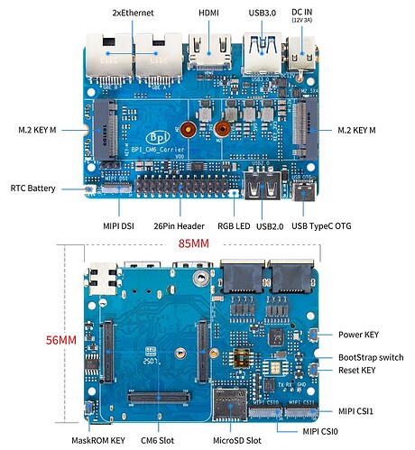 Banana Pi BPI-CM6 IO interface