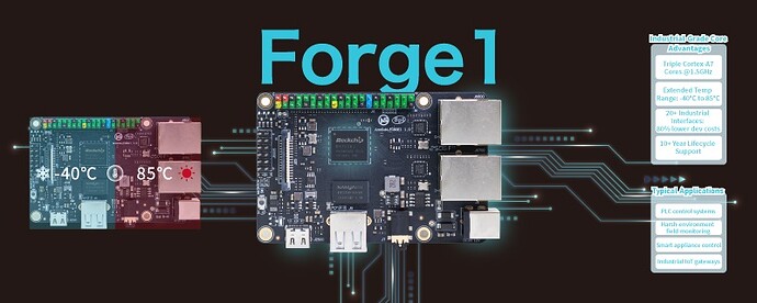 BPI-forge1-banner-en