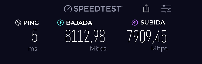 SFP+ speed test