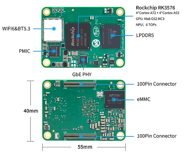 Banana Pi BPI-CM5 Pro interface