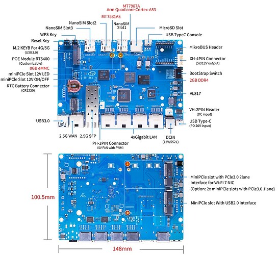 Banana Pi R4 Lite interface