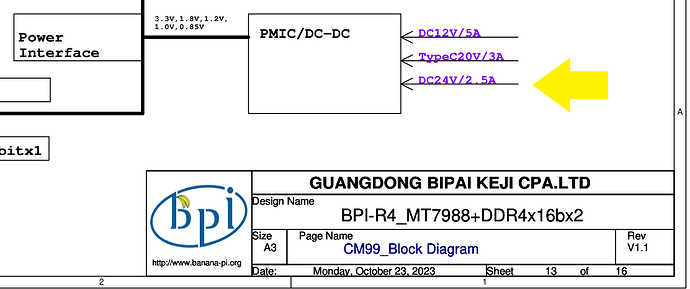 BPI-R4 power supply - page 10