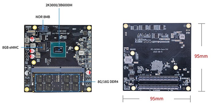 Banana Pi BPI-2K3000 core interface 2