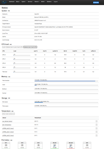 banana pi r4 8gb ram