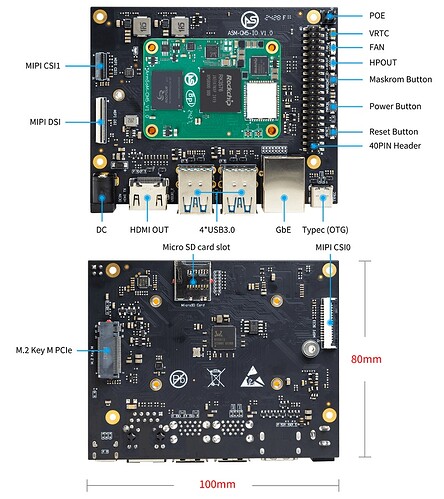 BPI-cm5-Pro-io interface