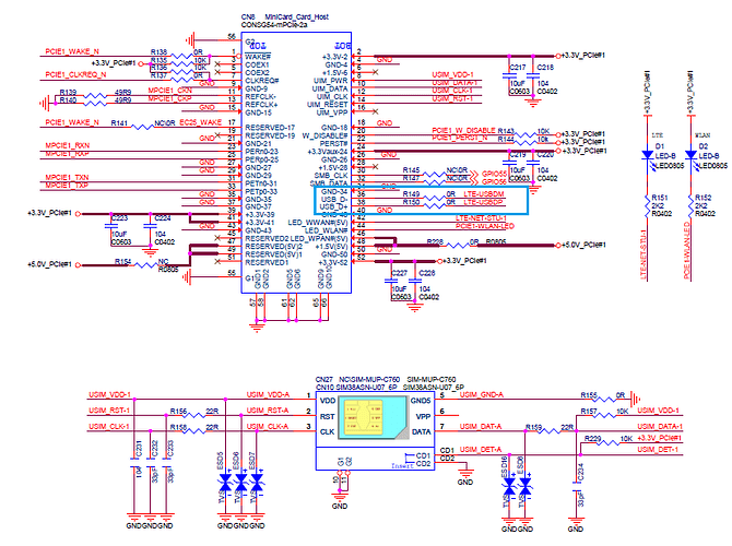 bpi-r64 cn8 for 4G LTE