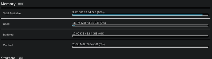 r4Ram
