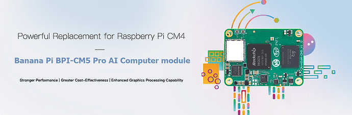 Banana Pi BPI-CM5 Pro bann