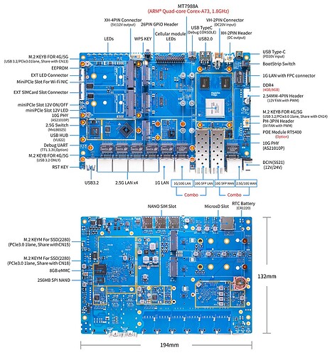 Banana Pi BPI-R4 Pro interface