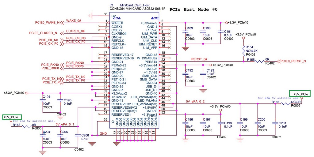 [BPI-R2]mPCIe Slot Pinout with +5v? - Banana Pi BPI-R2/BPI-R64/BPI-R3 ...