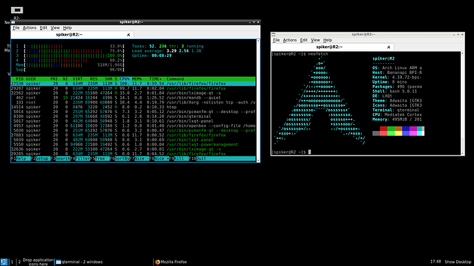 Htop-Neofetch