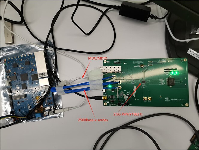 BPI-R3+2.5G PHY(YT8821)