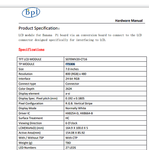 BPI_TouchScreenLCD7