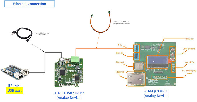 Connection Diagram