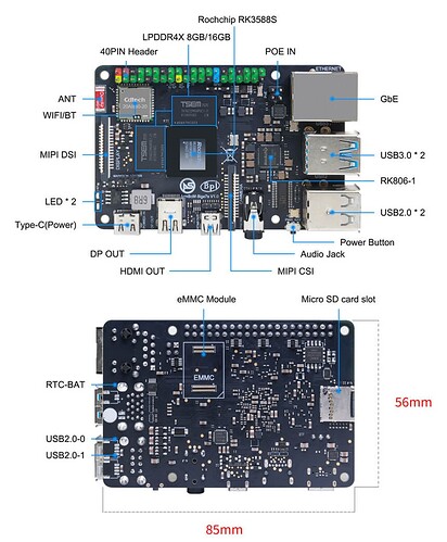 Banana Pi BPI-M7S interface