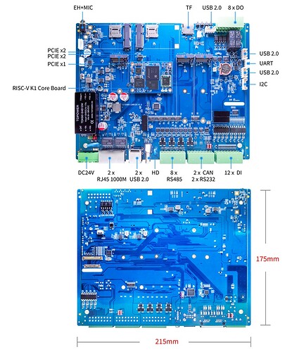 Banana PPi BPI-CM6 gateway interface