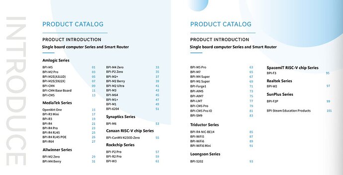 Banana Pi Product catalogue 20260325