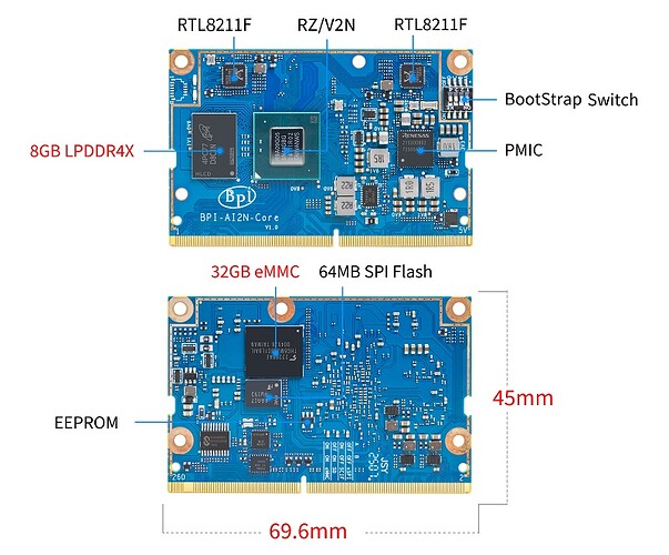 Banana Pi BPI-AI2N interface