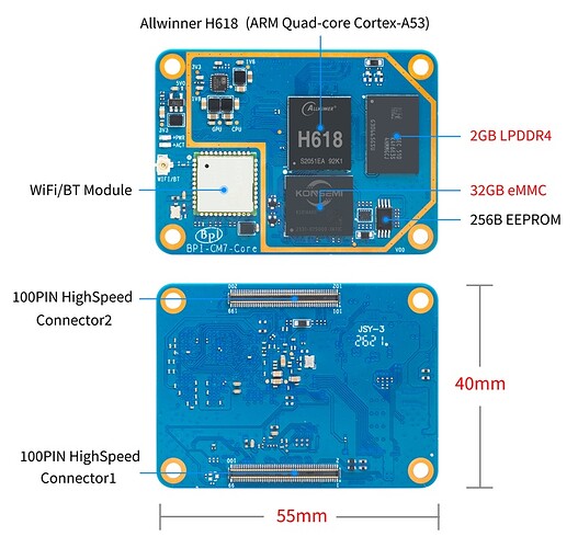 Banana Pi BPI-CM7 interface