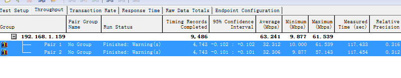 Wifi_open() prints content of all register in console and close