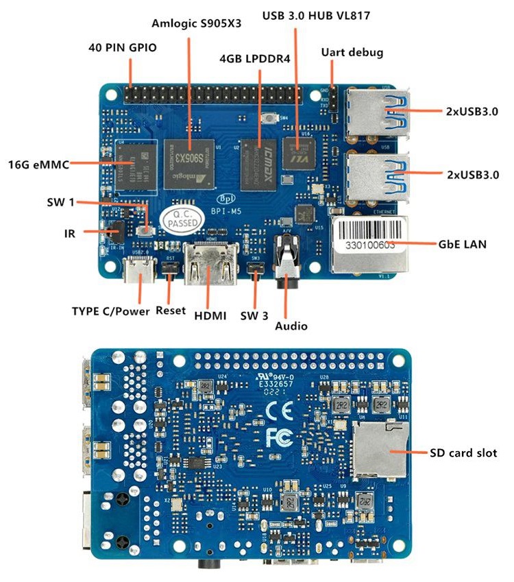 Raspberry Pi 4 Alternatives: Five ARM Contenders 