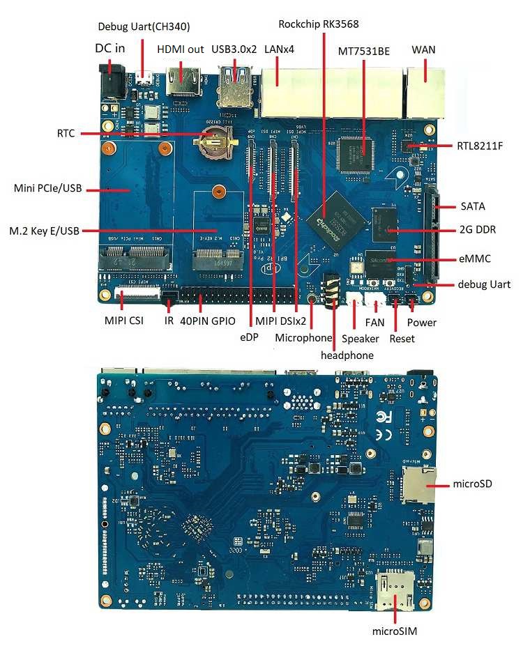 Banana%20Pi%20BPI-R2%20Pro%20750