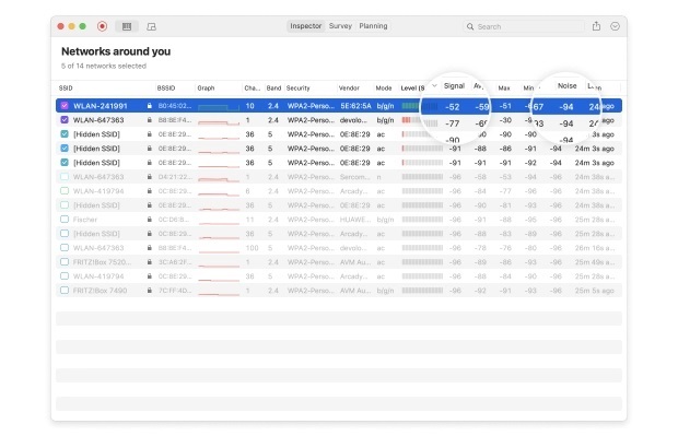 NetSpot — network analyzer tool