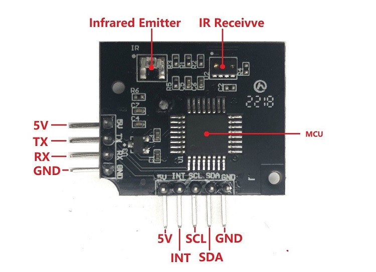 pc101%20interface