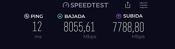 VPN speeds in my country