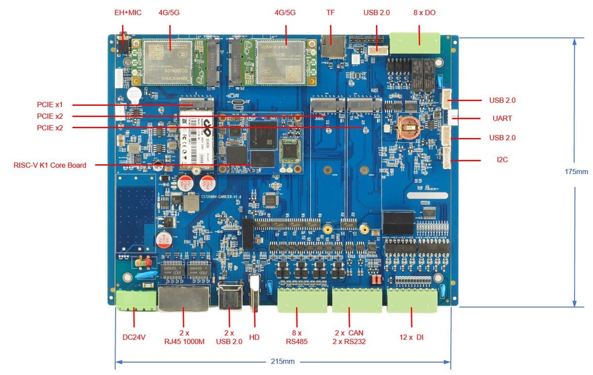 Banana Pi BPI-CM6 Scheda Di Sviluppo RISC-V Con SpacemiT K1 Octa Core, 4GB LPDDR4, 16GB EMMC, Per AI E Controllo Industriale