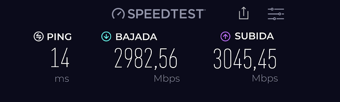 VPN speeds in my country wifi7